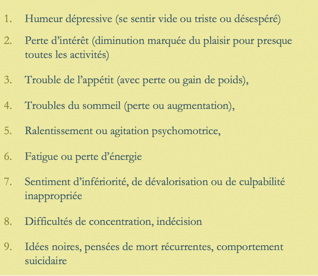 Les symptômes de la dépression selon le DSM-5.
